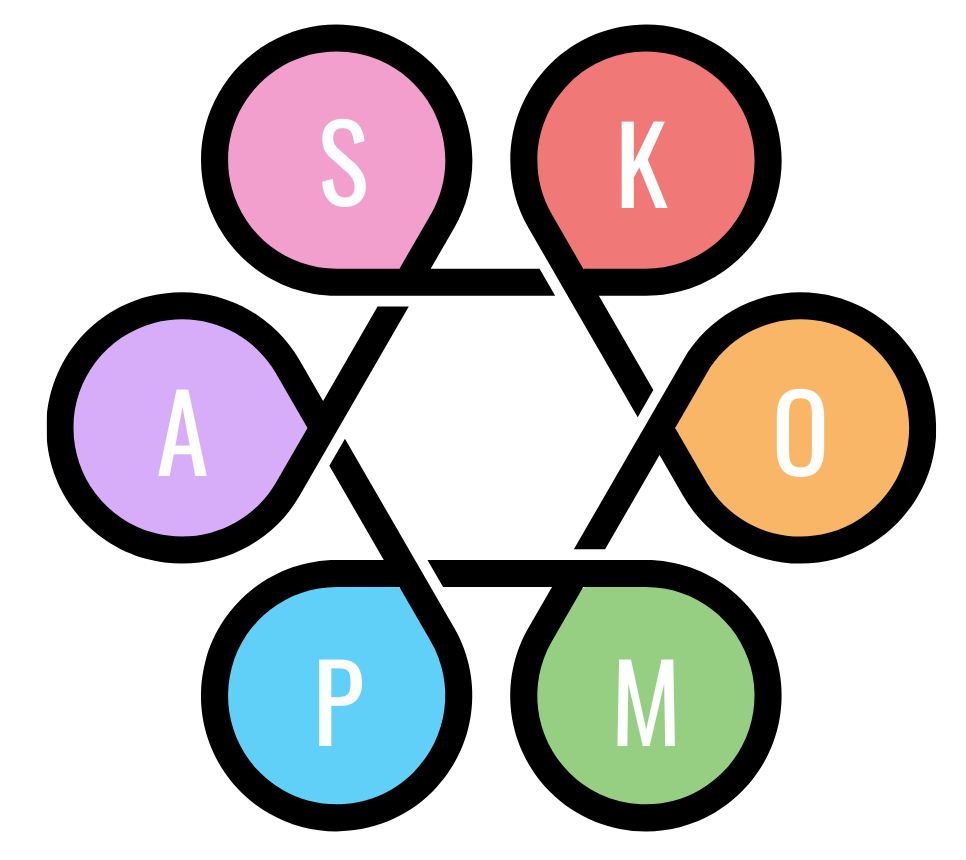 framework-b2b-s